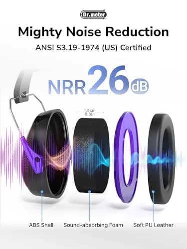 Dr.meter Noise Cancelling Earmuffs for Gun Range, 31dB SNR Hearing Protection, Black Purple thumbnail 5