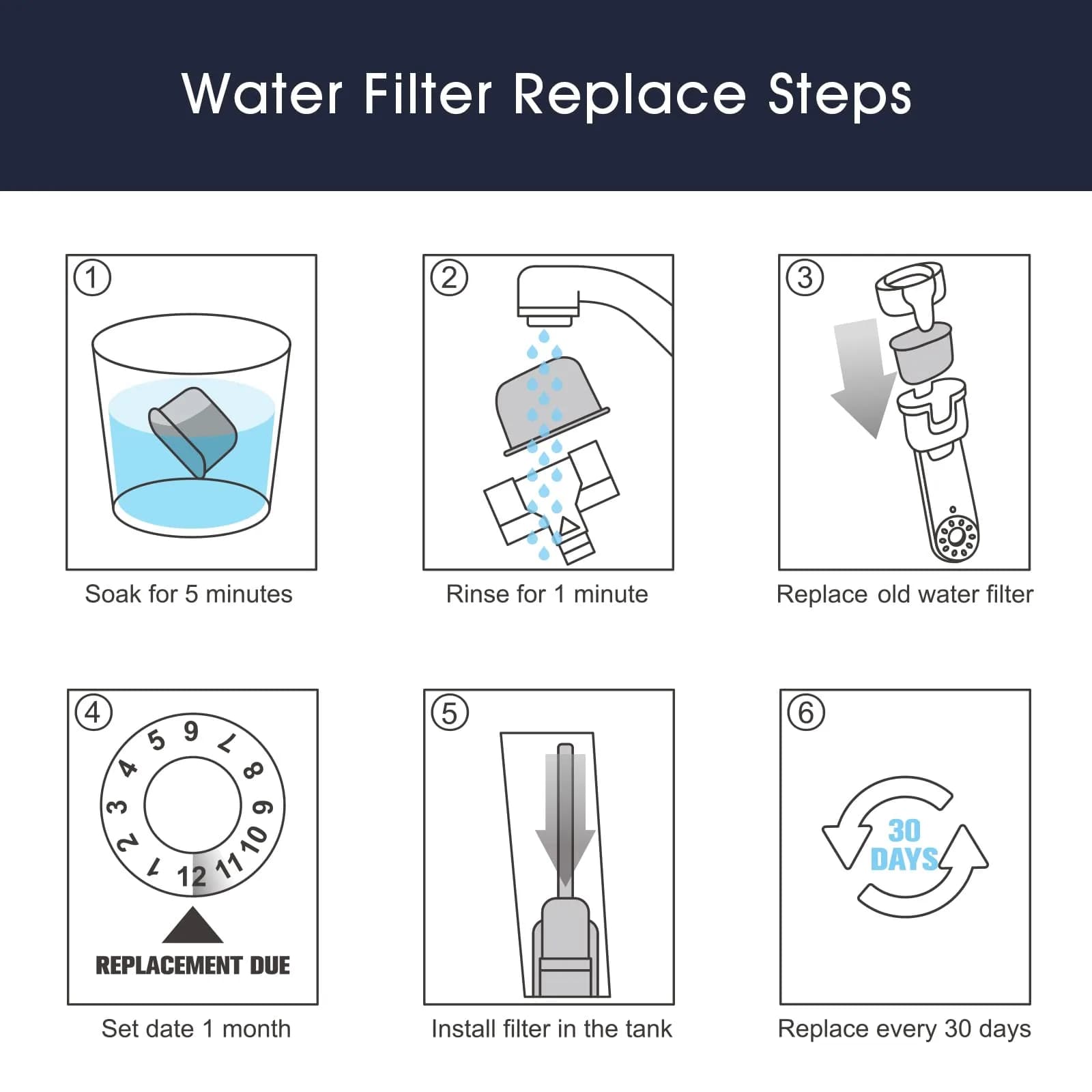 possiave 12-Pack Water Filters & 10-Pack Cleaning Tablets for Breville Machines | For Barista Express, Oracle & More - view 5