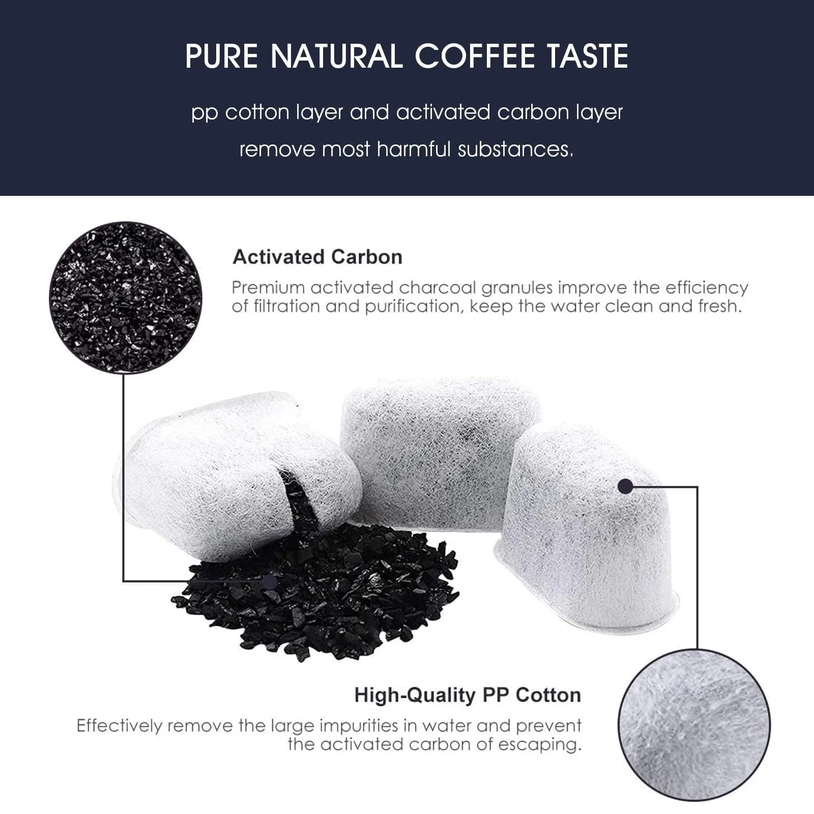 possiave 12-Pack Water Filters & 10-Pack Cleaning Tablets for Breville Machines | For Barista Express, Oracle & More - view 3