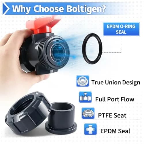 Boltigen PVC Union Ball Valve 1 Inch (25mm) Full Port for Water Systems | True Union Design thumbnail 5