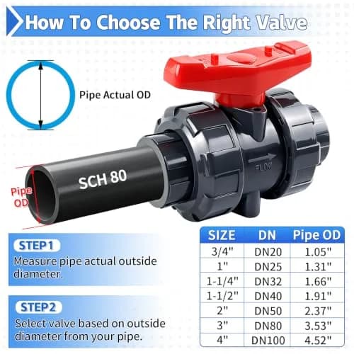 Boltigen PVC Union Ball Valve 1 Inch (25mm) Full Port for Water Systems | True Union Design thumbnail 7