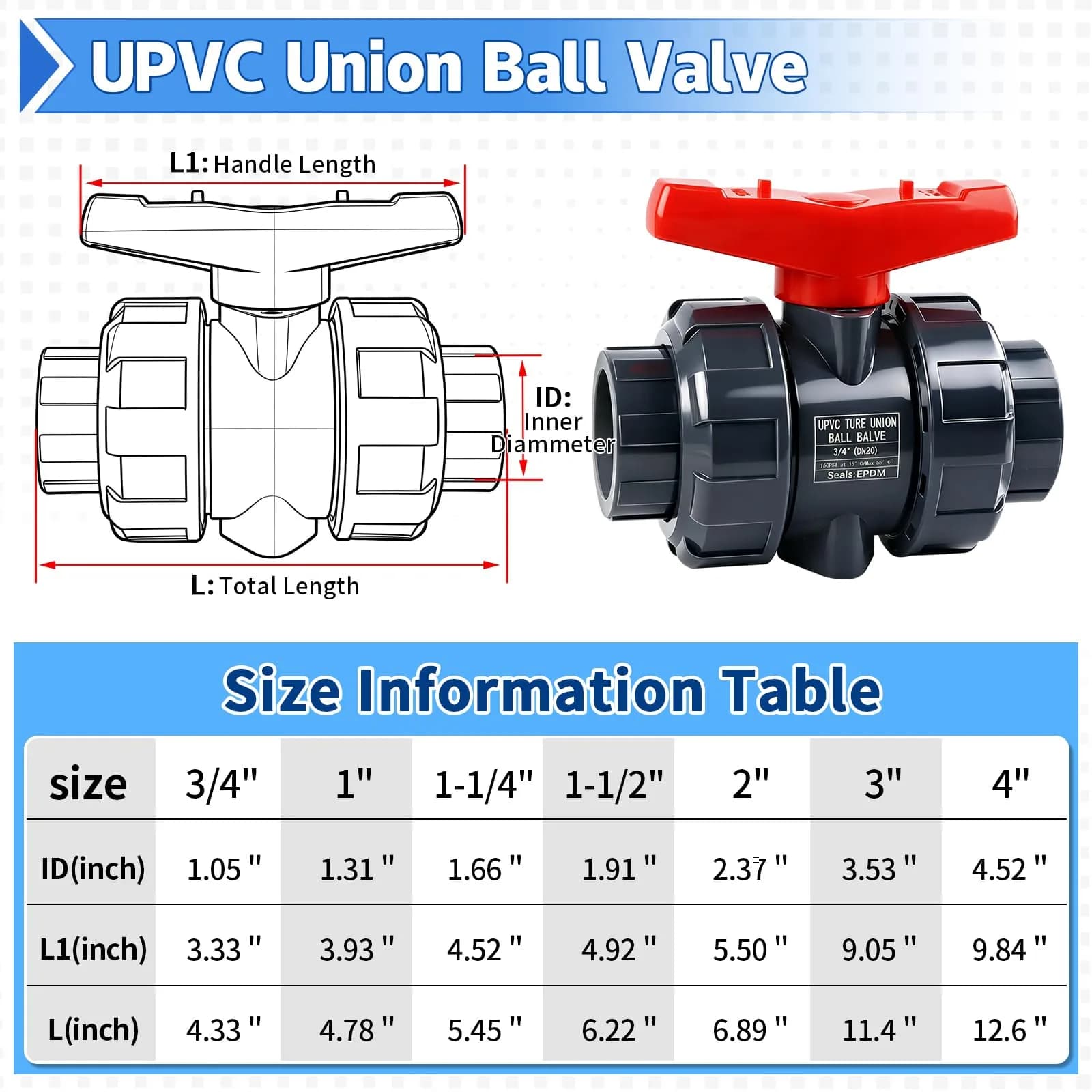 Boltigen PVC Union Ball Valve 1 Inch (25mm) Full Port for Water Systems | True Union Design - view 9