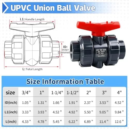 Boltigen PVC Union Ball Valve 1 Inch (25mm) Full Port for Water Systems | True Union Design thumbnail 9