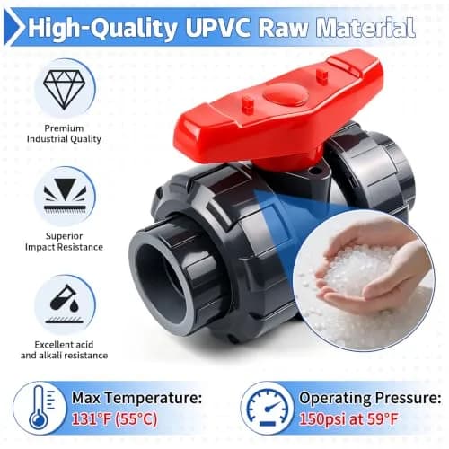 Boltigen PVC Union Ball Valve 1 Inch (25mm) Full Port for Water Systems | True Union Design thumbnail 2