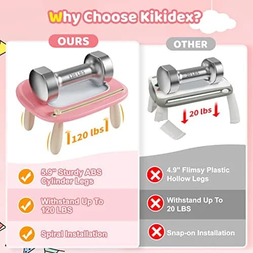 Kikidex Magnetic Drawing Board with Legs, Toddler Learning Toy for 1-3 Year Olds, Mess-Free Doodle Pad, Soft Pink | Educational Art Toy thumbnail 2