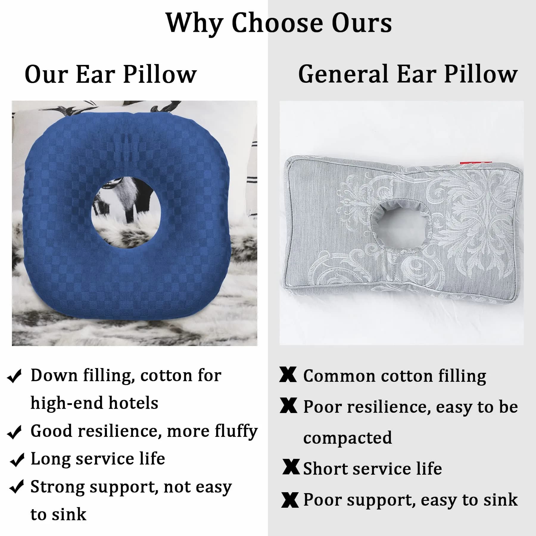 Wuronsa Ear Piercing Pillow with Hole for Cartilage Piercings, CNH Support | Adjustable Cotton Pillow for Side Sleepers - view 7