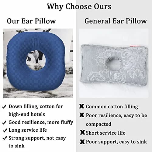 Wuronsa Ear Piercing Pillow with Hole for Cartilage Piercings, CNH Support | Adjustable Cotton Pillow for Side Sleepers thumbnail 7
