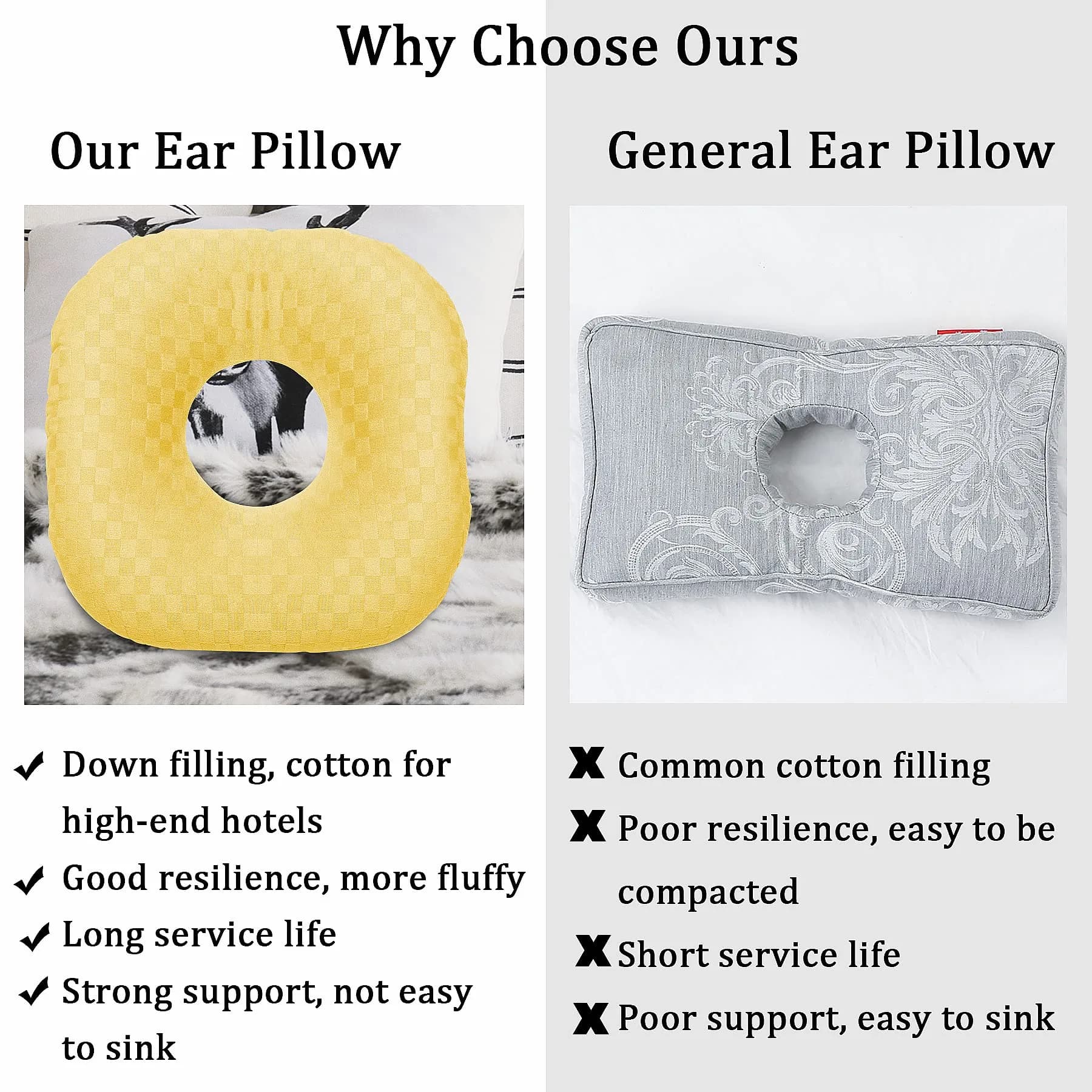 Wuronsa Ear Piercing Pillow with Hole for Cartilage Piercings, CNH Support | Adjustable Cotton Pillow for Side Sleepers (Yellow, 9-inch) - view 7