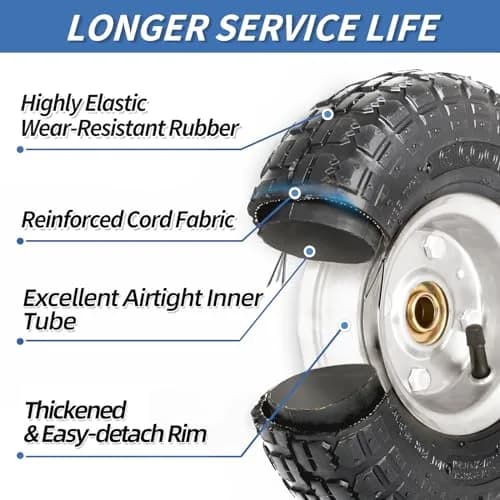 GICOOL 4.10/3.50-4" Pneumatic Tire and Wheel 10" | 2 Pack with 2.25" Offset Hub & 5/8" Axle Bore thumbnail 4