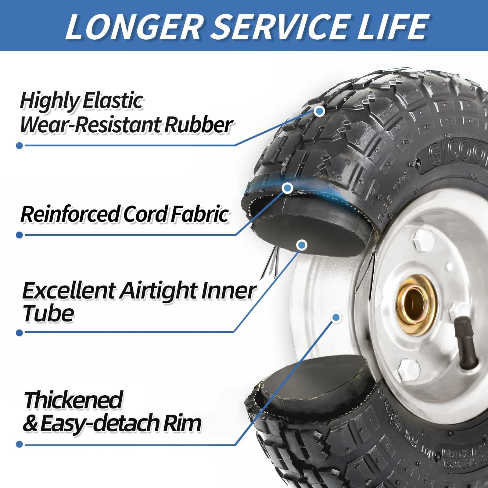 GICOOL 4.10/3.50-4" Pneumatic Tire and Wheel 10" | 2 Pack with 2.25" Offset Hub & 5/8" Axle Bore - view 4