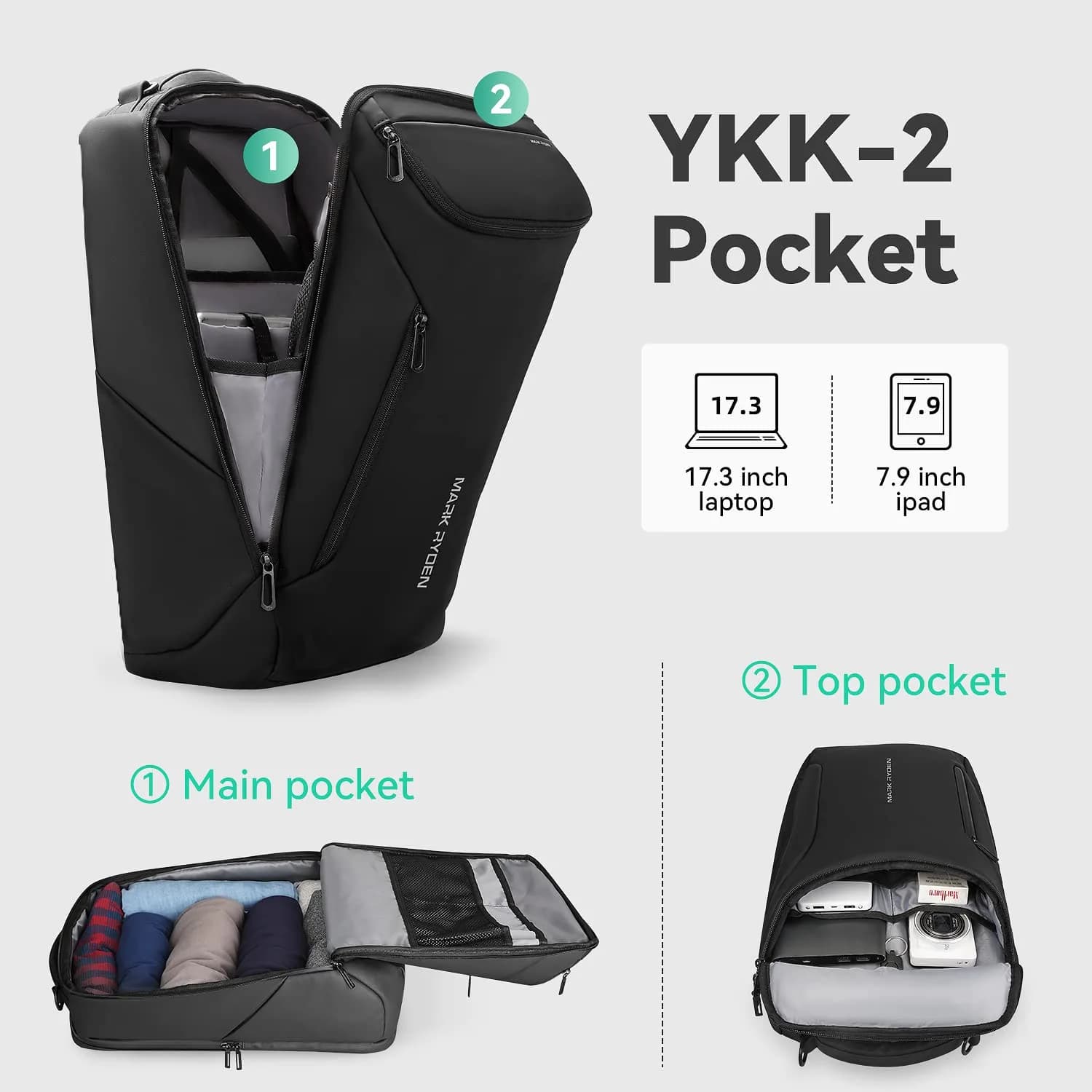 MARK RYDEN Business Backpack for Men, Waterproof High Tech Backpack with USB Charging Port, Fits 17.3 Inch Notebook | 30L Capacity - view 2