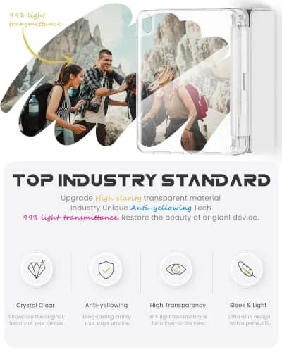 INFILAND Clear Case for iPad 10th Generation 10.9 Inch (2022) & iPad 11th Generation 11 Inch (2025) | Lightweight Shockproof TPU with Pencil Holder & Auto Sleep/Wake thumbnail 3