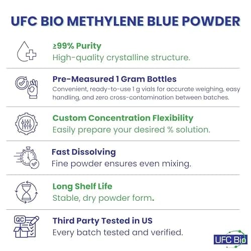 UFC Bio Methylene Blue Powder USP Grade 1 gram | Lab Chemical for Research & Manufacturing thumbnail 3