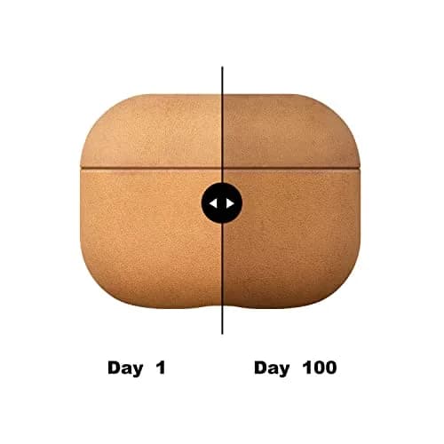 maogoam Crazy Horse Leather Case Cover for AirPods Pro 2/1 | Vintage Full-Grain Leather, MagSafe Compatible thumbnail 5