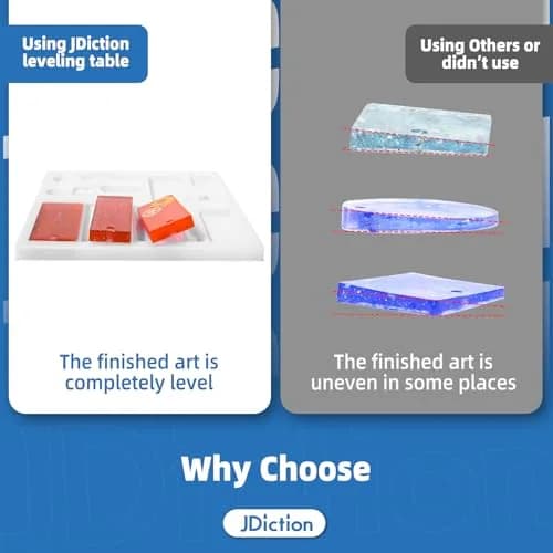 JDiction Resin Leveling Table for Epoxy - 40.64 x 30.48cm (16"x 12") | Adjustable Height & Angle Feet, Nonstick Surface for Art Projects thumbnail 2
