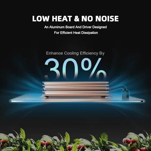 Spider Farmer SF2000 PRO LED Grow Lights for Indoor Plants in 3x3 Grow Tent | Full Spectrum, 200W, Dimmable, Fanless thumbnail 6