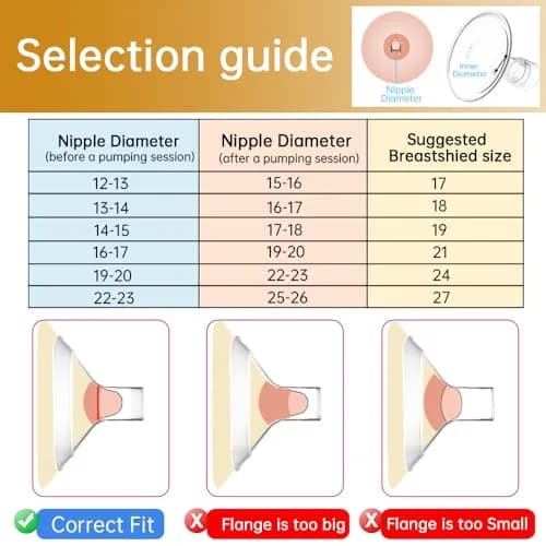 PumpMom-us 21mm Oval Flange & Valve Set for Spectra S2/S1/9+ Breast Pumps | BPA-Free Polypropylene & Silicone thumbnail 6