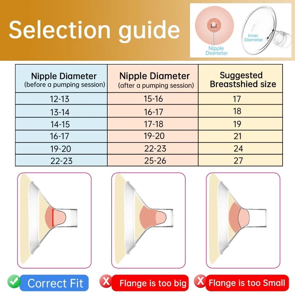 PumpMom-us 21mm Oval Flange & Valve Set for Spectra S2/S1/9+ Breast Pumps | BPA-Free Polypropylene & Silicone - view 6