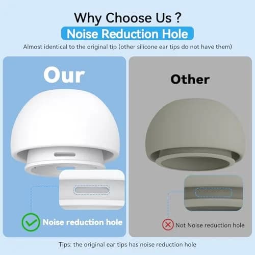 Pohgelan Replacement Ear Tips for AirPods Pro 2nd/1st Gen (XS/S/M/L, White) | 4 Pairs with Noise Reduction Holes & Dust Guard thumbnail 4