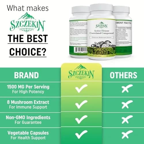 SZCZEKIN Active Hexose Correlated Compound 1500 mg Supplement | Immune & Liver Support, 90 Veggie Capsules thumbnail 3