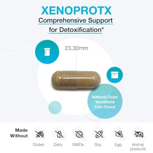 XYMOGEN XenoProtX 120 Capsules | Estrogen Metabolism & Liver Detox Support thumbnail 3