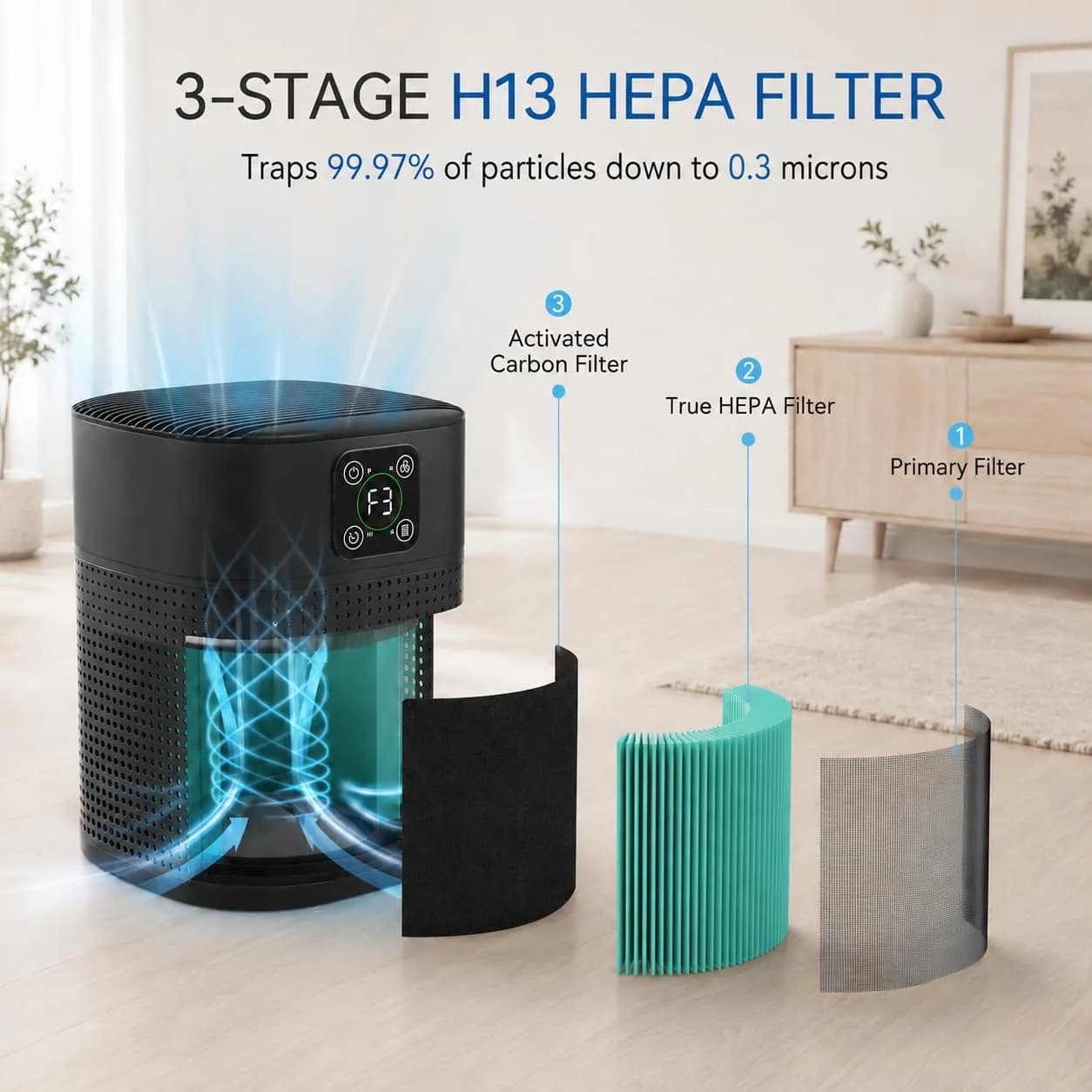 Honeyuan H13 HEPA Air Purifier for Home, Large Room, 1095 sqft Coverage, 3-Stage Filtration, 24dB Sleep Mode, Black | True HEPA Filter for Dust & Pet Dander - view 2
