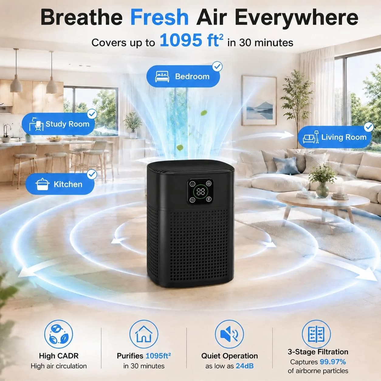 Honeyuan H13 HEPA Air Purifier for Home, Large Room, 1095 sqft Coverage, 3-Stage Filtration, 24dB Sleep Mode, Black | True HEPA Filter for Dust & Pet Dander - view 4