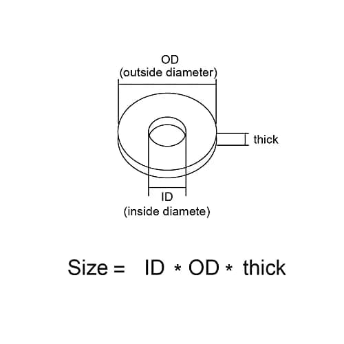 TA-VIGOR M3 Nylon Flat Washer 6mm OD x 3mm ID x 0.5mm Thickness (100pcs) | White Sealing Gasket for Pipes & Hoses thumbnail 2