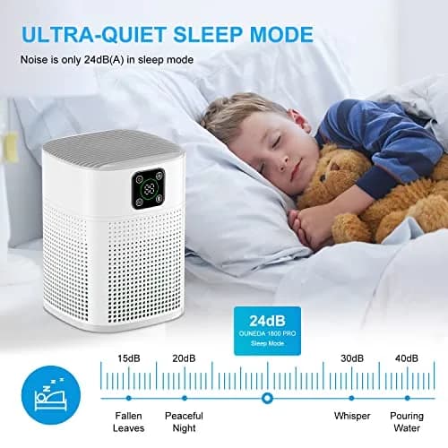 Honeyuan H13 HEPA Air Purifier 2 Pack - 2190 sq ft Coverage | Quiet 24dB Sleep Mode, 3-Stage Filtration, Smart Touch Control thumbnail 5