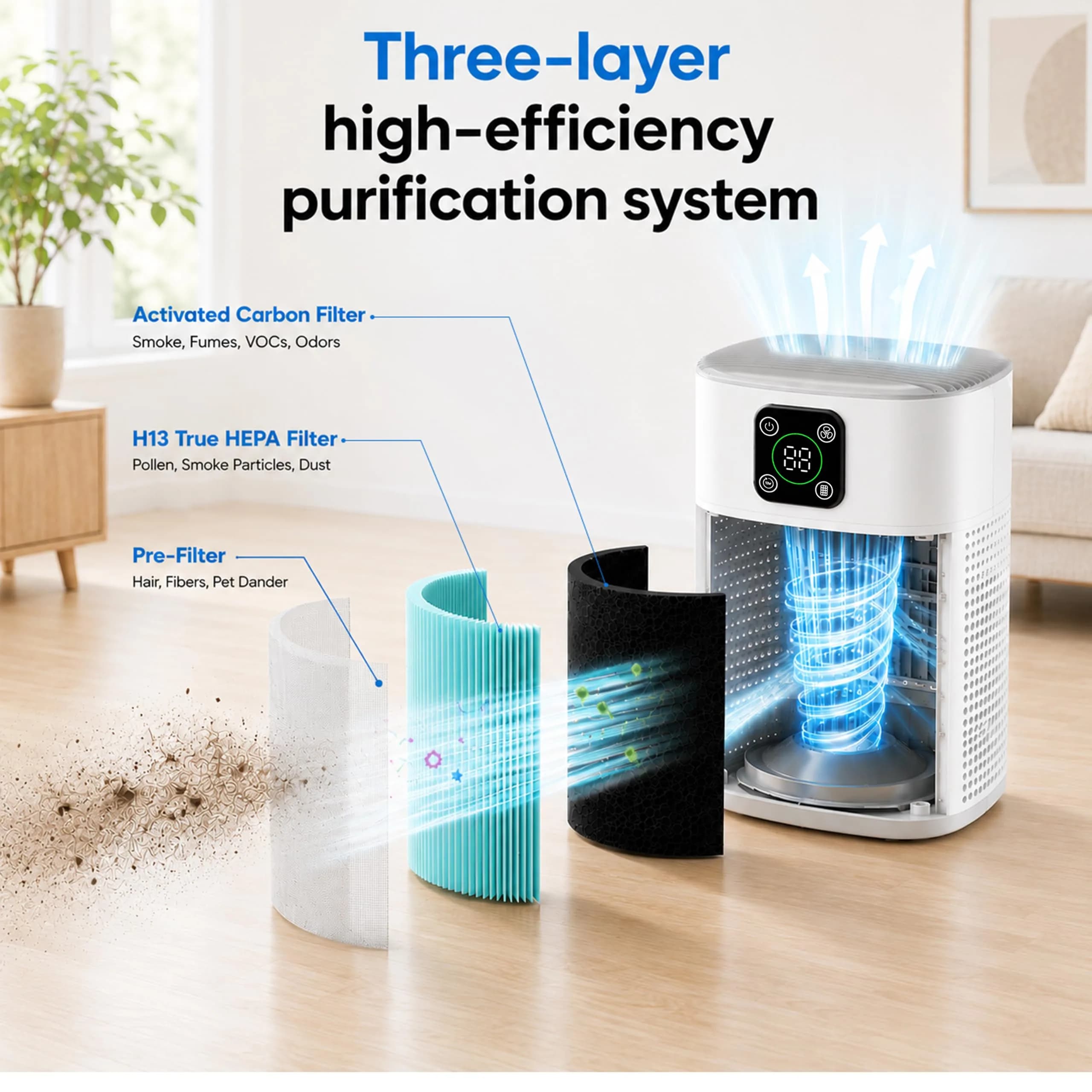 Honeyuan H13 HEPA Air Purifier 2 Pack - 2190 sq ft Coverage | Quiet 24dB Sleep Mode, 3-Stage Filtration, Smart Touch Control - view 2