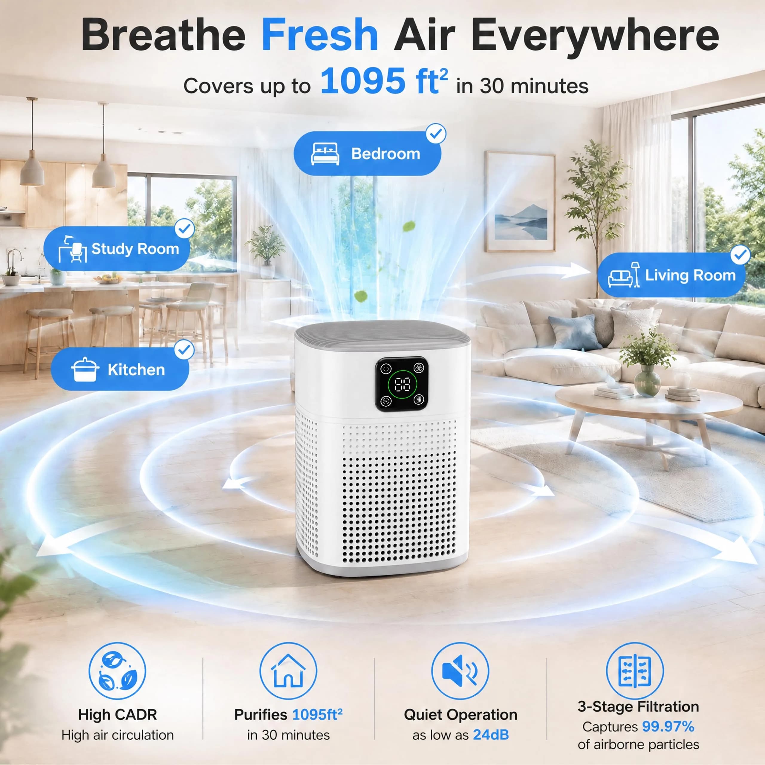Honeyuan H13 HEPA Air Purifier 2 Pack - 2190 sq ft Coverage | Quiet 24dB Sleep Mode, 3-Stage Filtration, Smart Touch Control - view 4