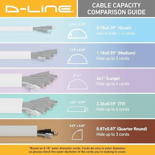 D-Line Stainable Wood-Effect Corner Cable Concealer 157in | Floor & Corner Cord Organizer thumbnail 9