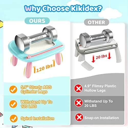 Kikidex Magnetic Drawing Board Toddler Toys Age 1-3 | Mess-Free Doodle Pad for Kids Birthday Gift (Mint Blue) thumbnail 2