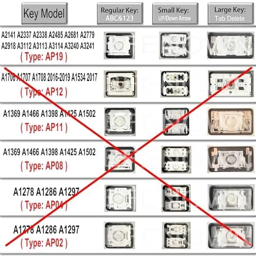 Bfenown Replacement US Keyboard Keycaps for MacBook Air M2 M3 M4 Retina 13'' & 15'' (2022-2025) Midnight thumbnail 6