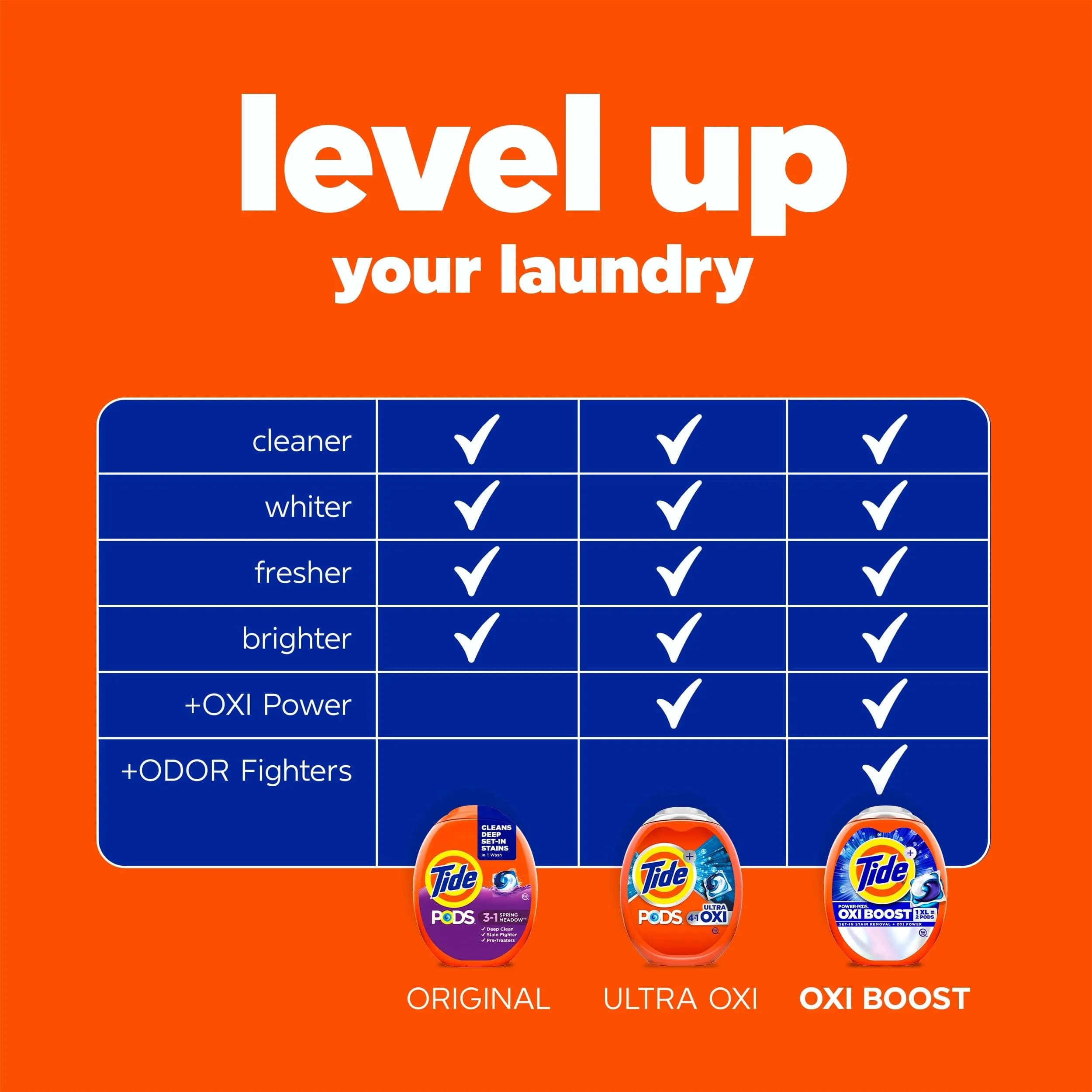 Tide PODS Laundry Detergent Pacs 76 Count | Spring Meadow Scent, 3-in-1 Stain Remover, Odor Fighter, Color Protector - view 6