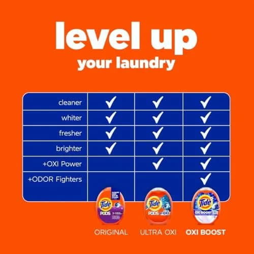 Tide PODS Laundry Detergent Pacs 76 Count | Spring Meadow Scent, 3-in-1 Stain Remover, Odor Fighter, Color Protector thumbnail 6
