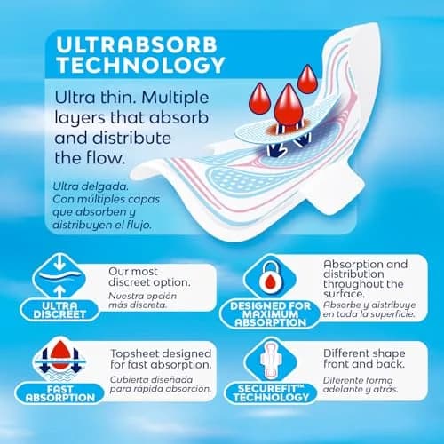 Saba Ultra Invisible Long Pads with Wings, Heavy Flow, 96 Count | Discreet, Heavy Absorbency, Soft & Breathable thumbnail 4