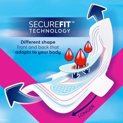 Saba Ultra Invisible Long Pads with Wings, Heavy Flow, 96 Count | Discreet, Heavy Absorbency, Soft & Breathable thumbnail 3