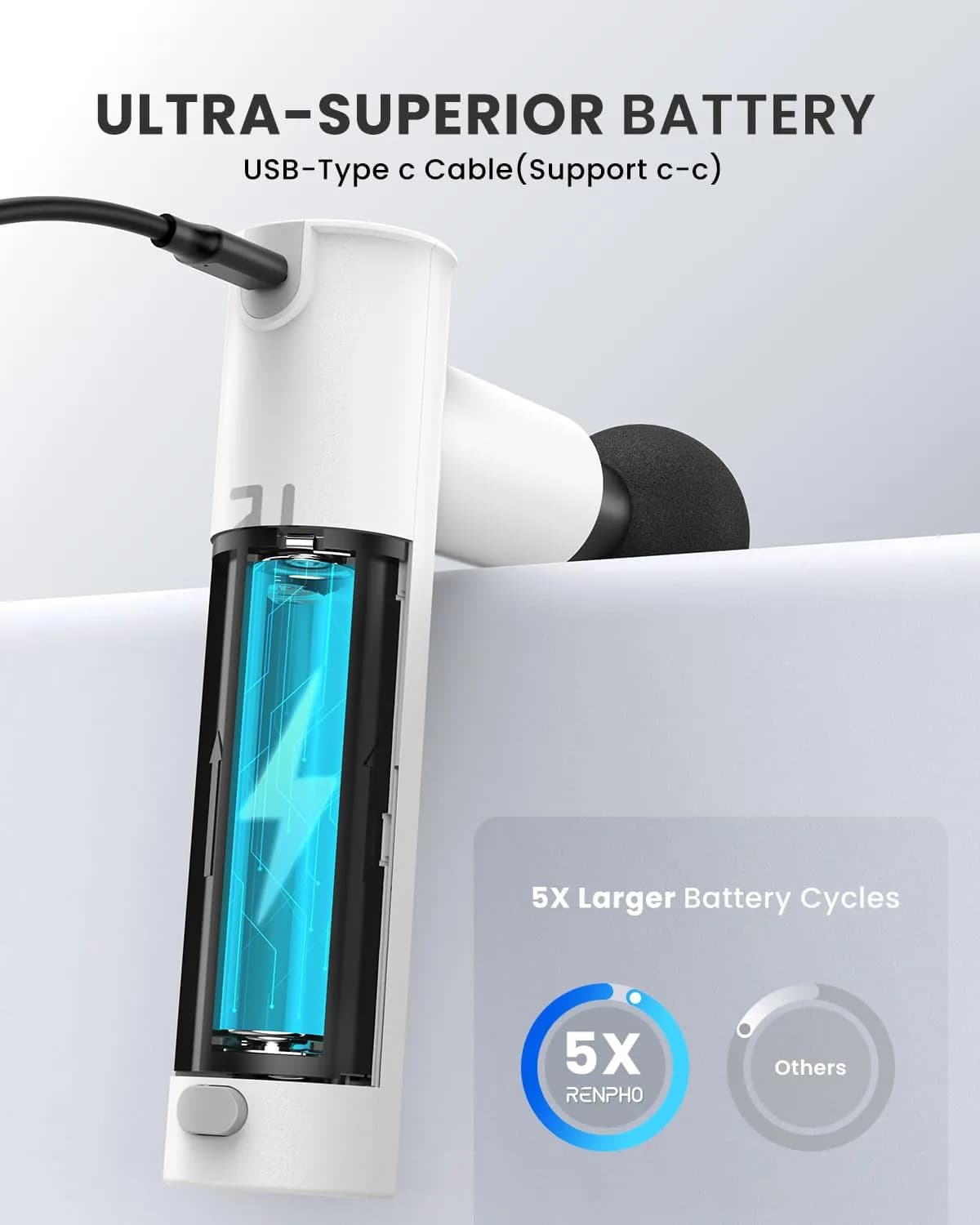 RENPHO Extend Massage Gun with Type-C Charging | Deep Tissue Percussion Massager for Neck and Back (730g) - view 5