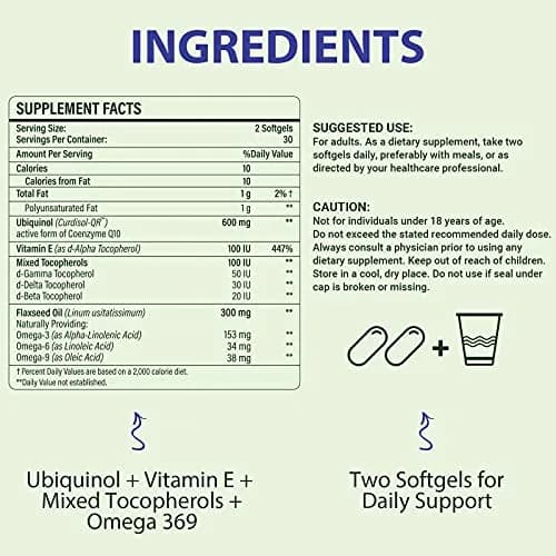 Mistaccy CoQ10 600mg Softgels | High Absorption Ubiquinol Supplement with Vitamin E & Omega 3 6 9 | 240 Softgels thumbnail 2