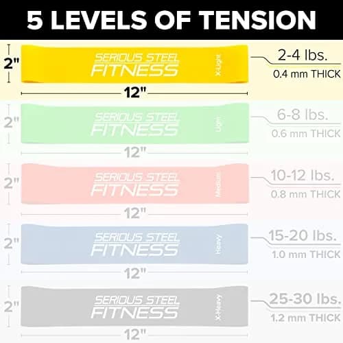 Serious Steel Fitness 12 Inch Resistance Loop Mini Band Exercise Workout Bands (X-Light - 10 Pack - Yellow) | Rehab & Warm-Up Tool thumbnail 7