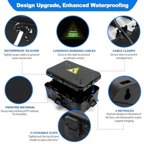 Hrensaw Large Outdoor Electrical Box Waterproof 34.3cm x 23.9cm x 13.4cm (12.5 x 8.5 x 5 inches) | IP54 Rated for Indian Weather thumbnail 3