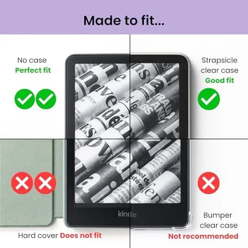 Strapsicle Hand Straps for 6" Kindle Basic 2022-2026 & Kobo Nia | Slim, Ergonomic Grip & Corner Protection thumbnail 6