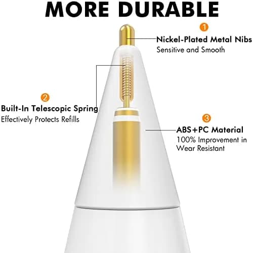 NIUTRENDZ White 4 Pack Replacement Tips for Apple Pencil 1st & 2nd Gen | Fine Point Metal Nib (1.95mm) thumbnail 4