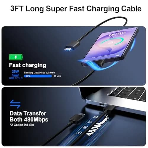 Vilive Super Fast Charger Type C 25W | Compact, Universal Compatibility, 2-Pack thumbnail 5
