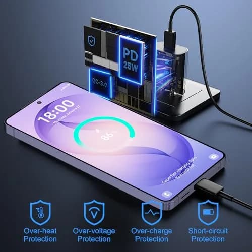 Vilive Super Fast Charger Type C 25W | Compact, Universal Compatibility, 2-Pack thumbnail 6