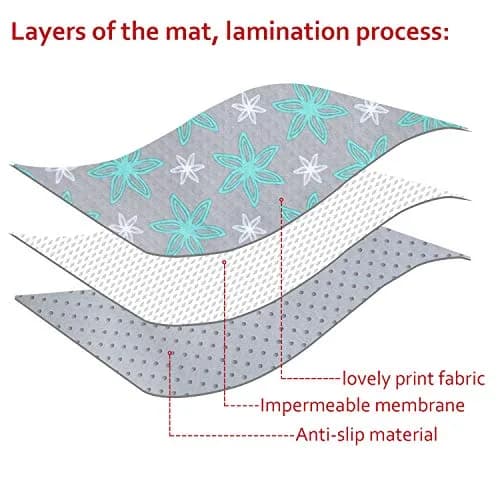 Moonsea Extra Large Splat Mat 54"x72" (137cm x 183cm) | Waterproof Non-Slip Floor Mat for High Chairs & Art Projects thumbnail 4