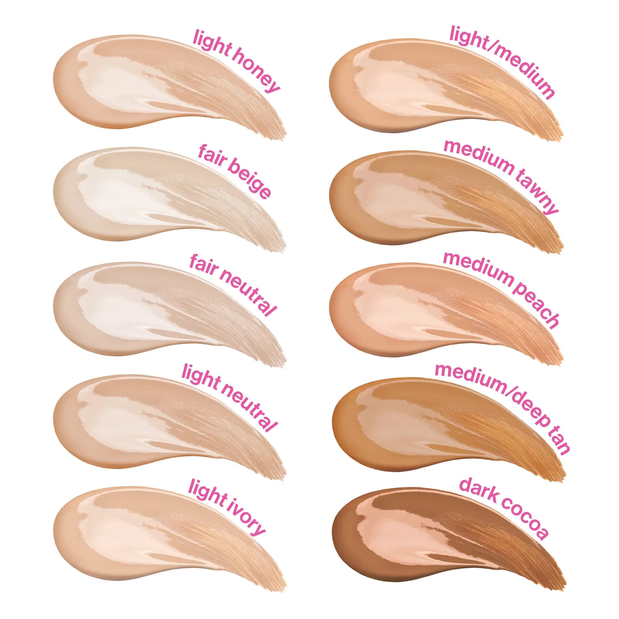 wet n wild Photo Focus Concealer Light/Med Beige 0.87ml (0.03 Fl Oz) | Full Coverage Lightweight Cream - view 5