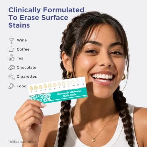 GuruNanda Teeth Whitening Strips Kit 14 Count (Pack of 1) | Vegan & Cruelty-Free Formula for Brighter Smiles thumbnail 8