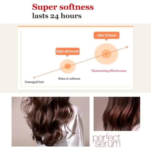 Mise En Scene Perfect Super Rich Serum 80ml | Nourishing Moroccan Argan Oil for Damaged Hair thumbnail 4